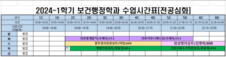 2024-1학기 보건행정학과 전공심화 수강신청 안내