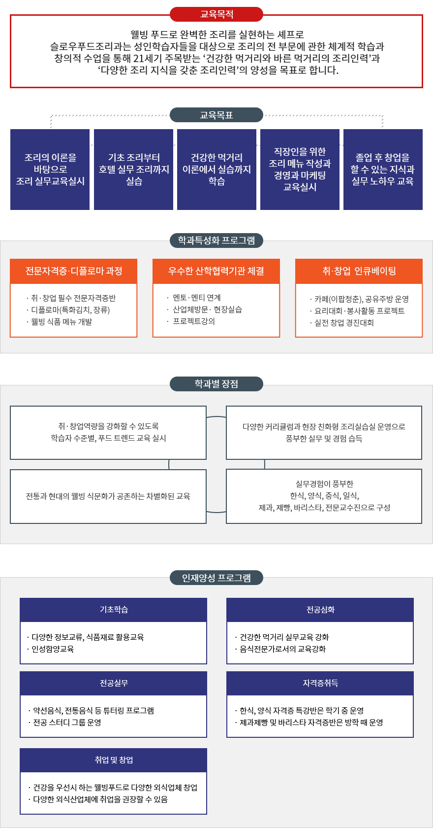 슬로우푸드조리과